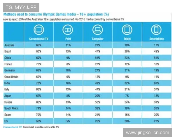 广州足球队在亚运会上的强势表现与未来展望分析 广州足球队在亚运会上的强势表现与未来展望分析